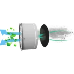 Best Venti 160 WiFI varmegenvinding Ø160mm, pollenfilter, hvid Varmegenvinding