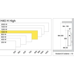 Discount H40 H elradiator, 230V, 1000W, 12-16 m² Elradiatorer