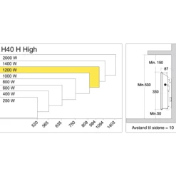 New H40 H elradiator, 230V, 1200W, 15-19 m² Elradiatorer