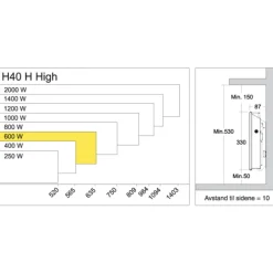 Best H40 H elradiator, 230V, 600W, 7-11 m² Elradiatorer