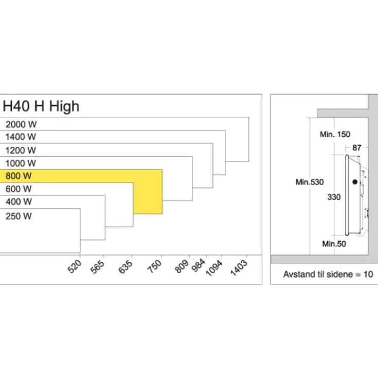 Sale H40 H elradiator, 230V, 800W, 9-13 m² Elradiatorer