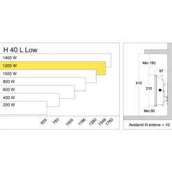 Online H40 L elradiator, 230V, 1200W, 15-19 m² Elradiatorer