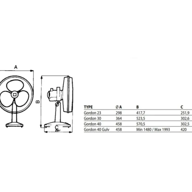 New Gordon 40 Bordventilator Bordventilatorer|Thermex