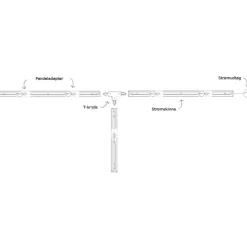 New Track 1F pendeladapter, Strømskinner|Halo Design