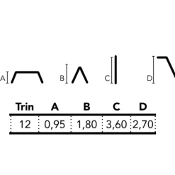 Best Hobby 3i1 universalstige 12 trin Stiger & Stilladser