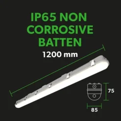 Clearance Valde lysarmatur, 22-40W, Led Armaturer