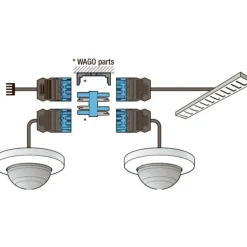 Online tilstedeværelsessensor med kabel, planforsænket, 360°, 37 meter Bevægelsessensorer