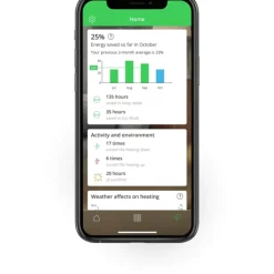 Wiser trådløs rumtermostat El Gulvvarme|Schneider Electric