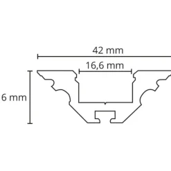 Online SG StripLine 1,8m LED skinne til hjørne, Led Skinner