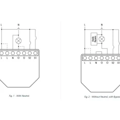 Clearance Dimmer Gen4 Wi-Fi-styret lysdæmper Lysdæmpere