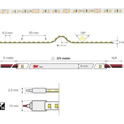 Best The Light Group Garage udendørs LED strip, Led Strips