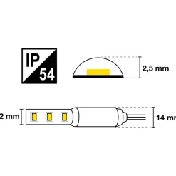 Sale The Light Group udendørs LED strip, 5 meter, farveskift Led Strips