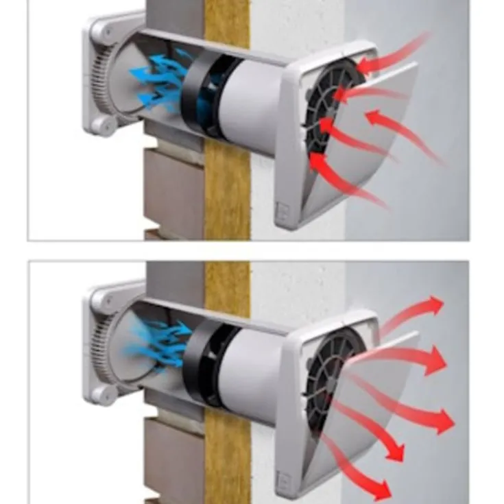 Discount Ventiza PP60 dHRU-01 varmengenvinding, Ø160 mm, hvid Varmegenvinding
